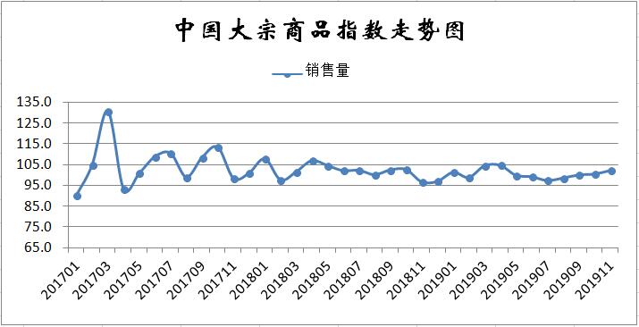 TIM截圖20191205125308.jpg