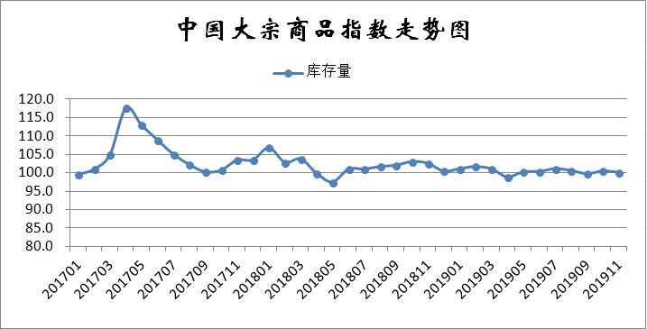 TIM截圖20191205125323.jpg